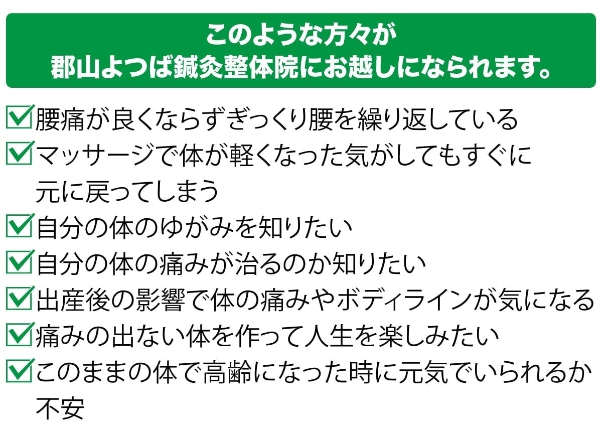 このような方がお越しになります。